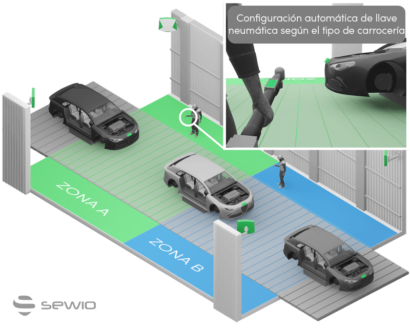 Configuración Automática de Herramientas