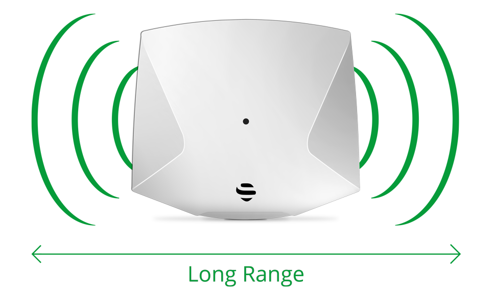 Largo Alcance