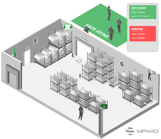 Geofencing para mejorar la seguridad de las personas