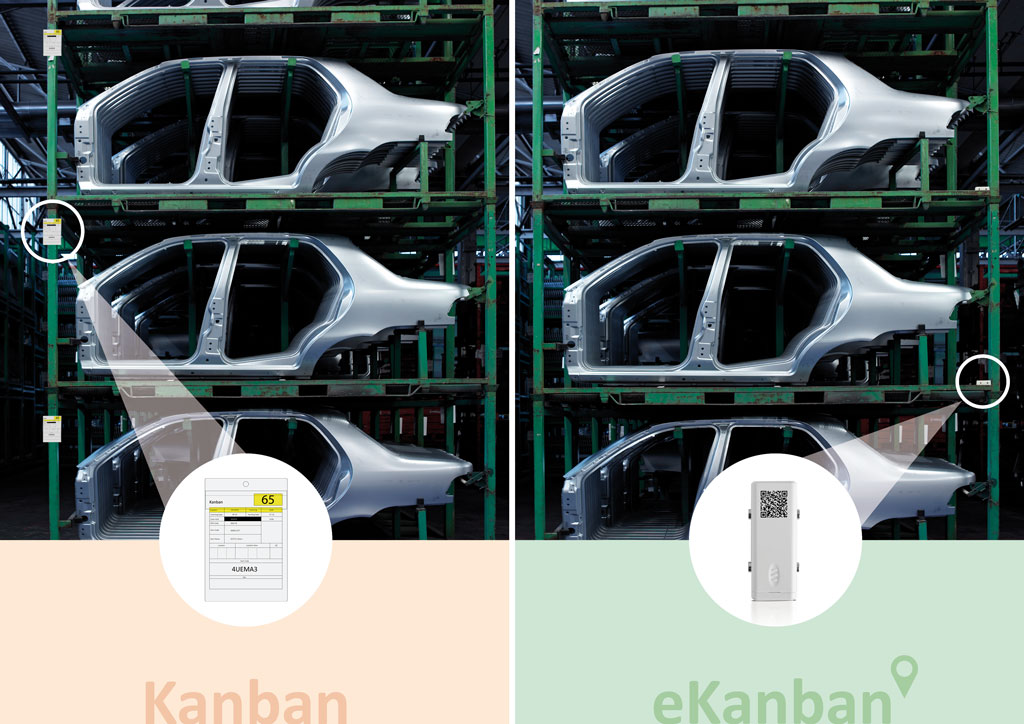 Kanban en Papel vs. Kanban Digital (eKanban)