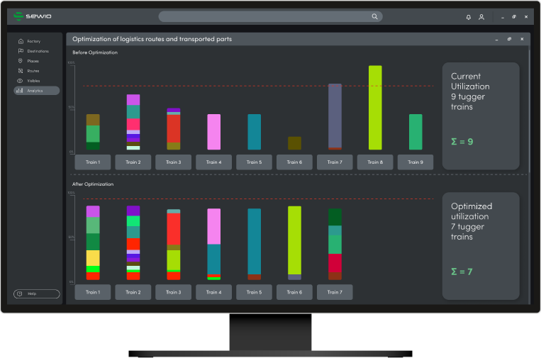 Cada gráfico de barras representa un tren logístico y el desglose de su nivel de utilización. El objetivo de la optimización mediante modelado paramétrico es encontrar el equilibrio ideal en la distribución de las tareas logísticas entre los trenes y, cuando sea posible, reducir su cantidad. 